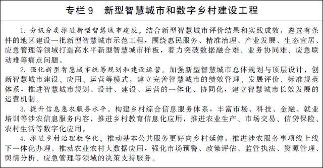 國務院關于印發(fā)“十四五”數(shù)字經(jīng)濟發(fā)展規(guī)劃的通知(圖10)