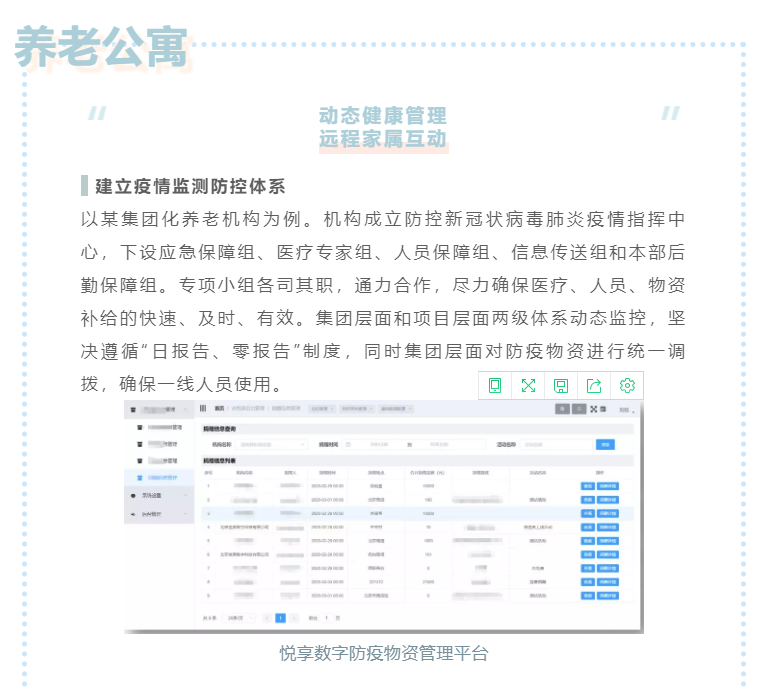 恢復(fù)服務(wù)工作準備：看這些養(yǎng)老機構(gòu)如何防控疫情(圖3)