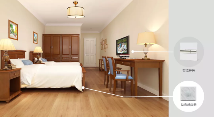 養老機構防控升級:避免交叉感染是關鍵(圖1) 養老機構防控升級:避免交叉感染是關鍵(圖1)